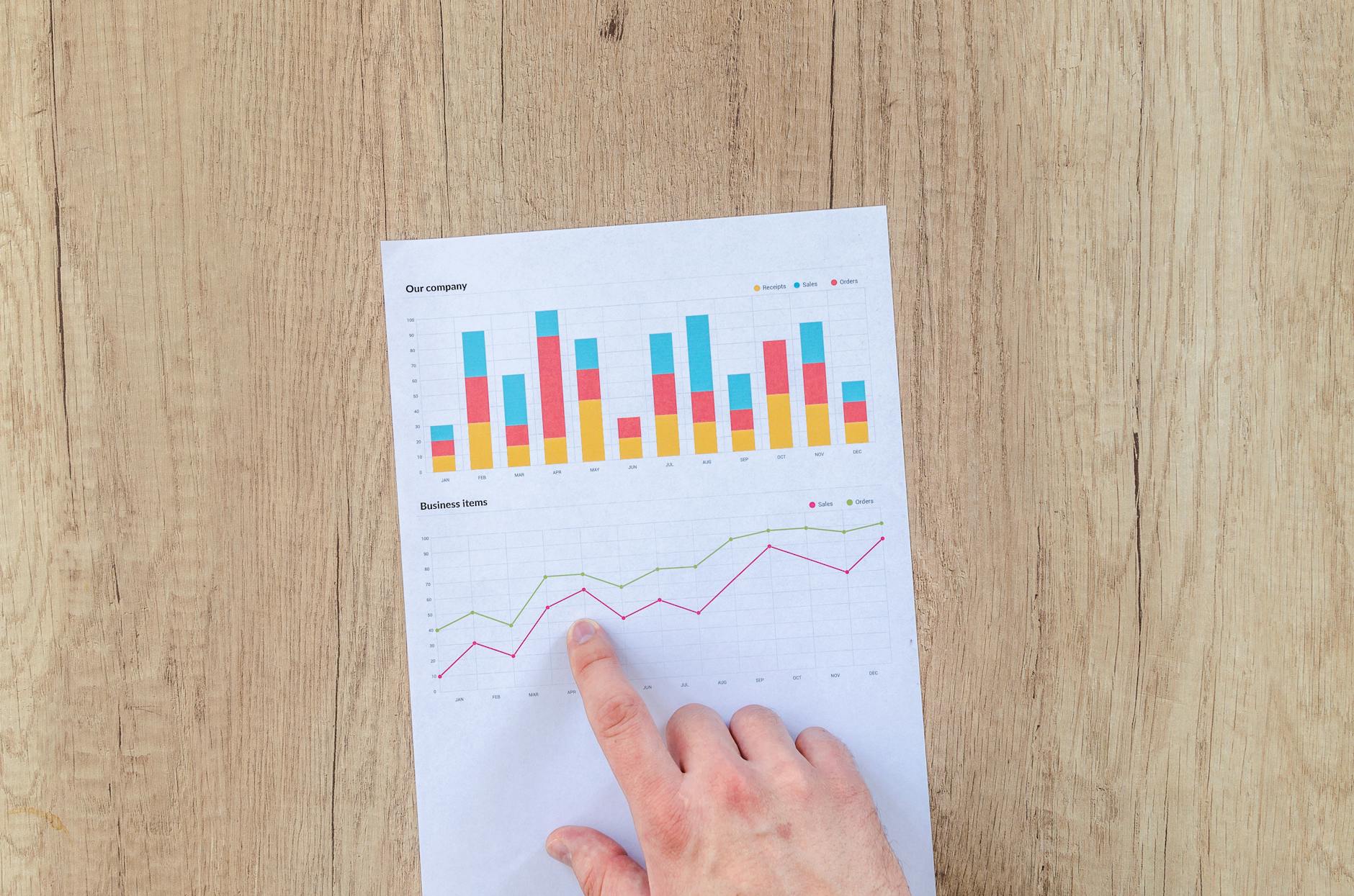 Digital marketing investment and ROI growth chart on a screen