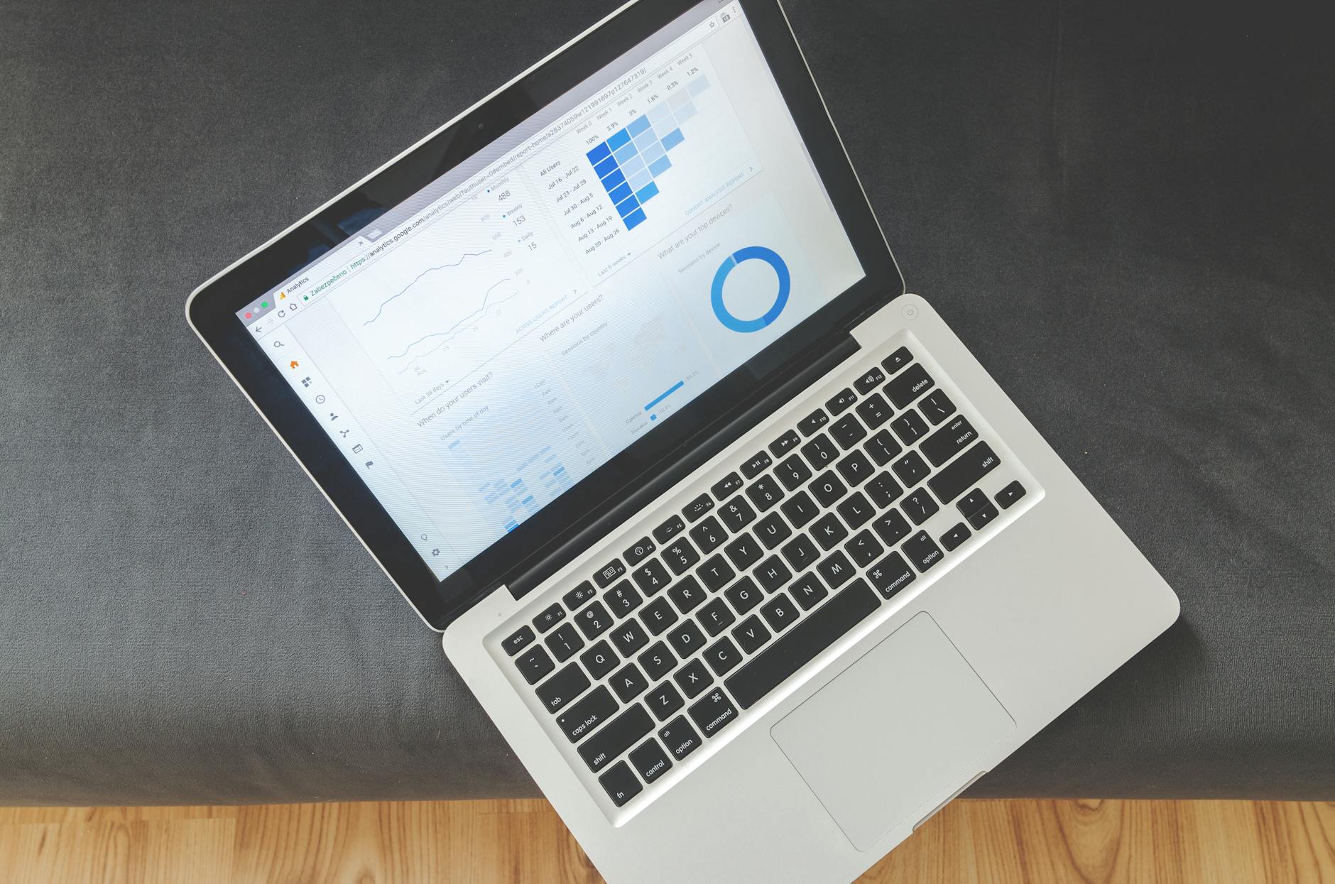 Website traffic growth displayed in analytics on a laptop